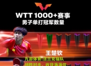 九游体育:法兰克福队战胜对手，收获满满信心