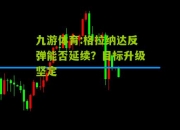 九游体育:格拉纳达反弹能否延续？目标升级坚定