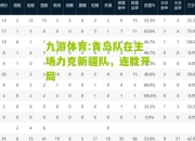 九游体育:青岛队在主场力克新疆队，连胜开局