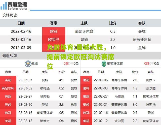 曼城大胜，提前锁定欧冠淘汰赛席位